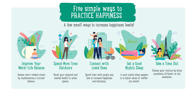 5 simple ways to practice happiness infographic